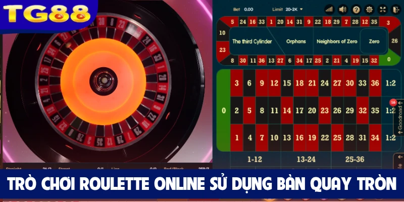 Trò chơi Roulette online sử dụng bàn quay tròn
